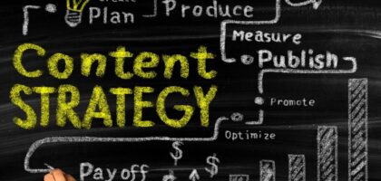 How to Create a Content Strategy for Your Small Business Blog